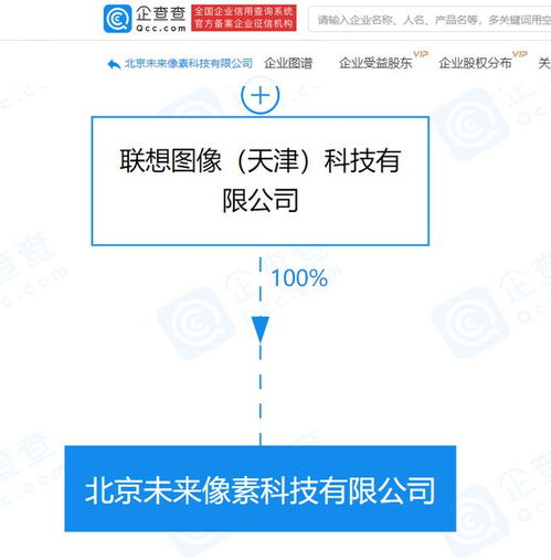 联想隐形布局 旗下企业加码文化用品与网络文化经营赛道